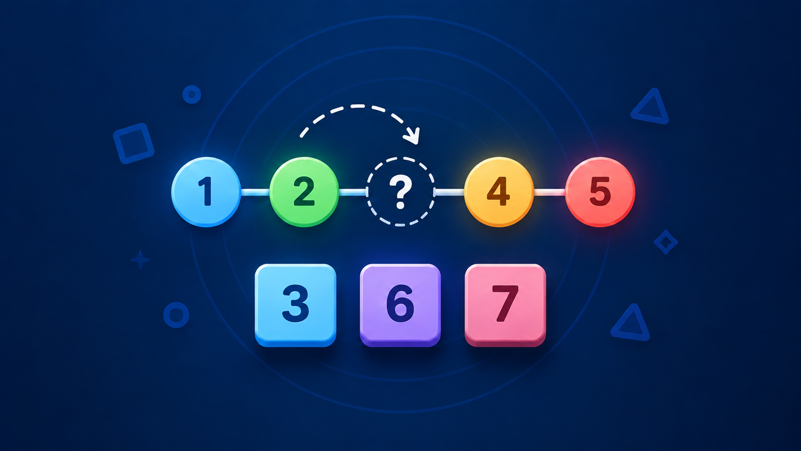 Number Line